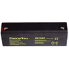 ENERGIVM® MV Series 2.3 Ah Battery [MV1223]