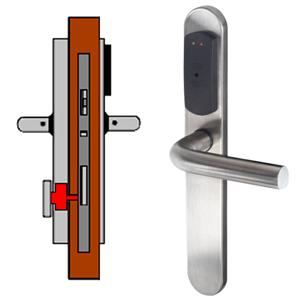 Standalone TESA® SMARTair™ Escutcheon L5S with Elec. Privacy [SNACapSL5S008mI]