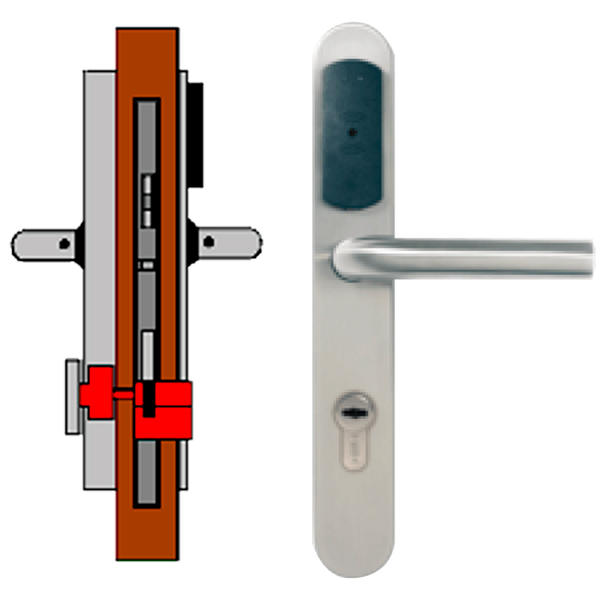 Standalone TESA® SMARTair™ Escutcheon L8V with Elec. Privacy [SNACapSL8Vxx8mI]