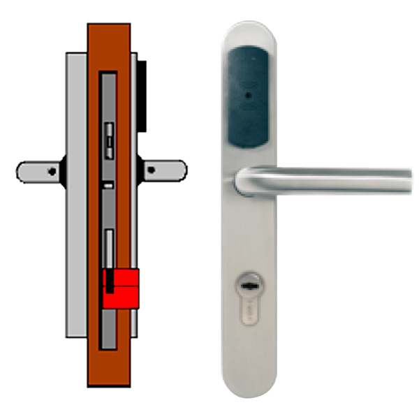 OFF-LINE (Update On Card) TESA® SMARTair™ Escutcheon L2V without Privacy [SNCC1pSL2Vxx8mI]