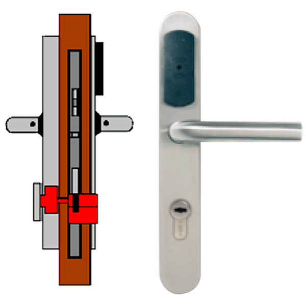 OFF-LINE (Update On Card) TESA® SMARTair™ Escutcheon L8V with Elec. & Mech. Privacy [SNCC1pSL8V858mI]