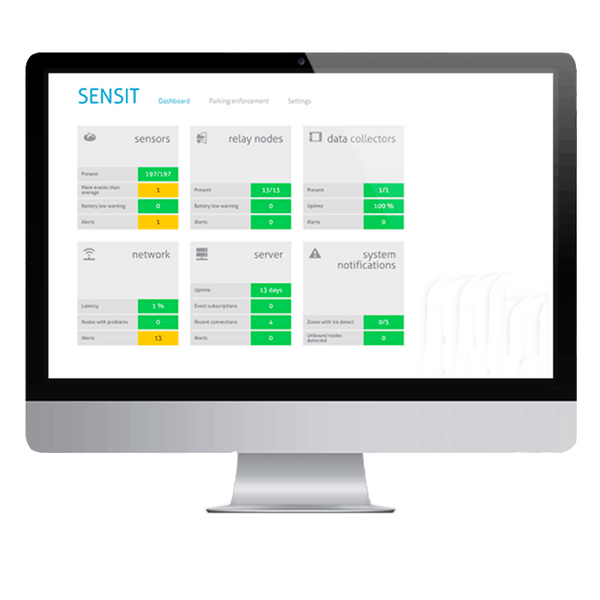 NEDAP® SENSIT™ Interface Software (Yearly Fee) [8022020]